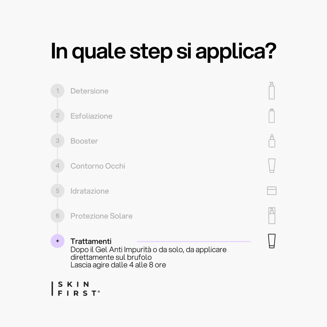 Patches Anti Impurità - Image 4
